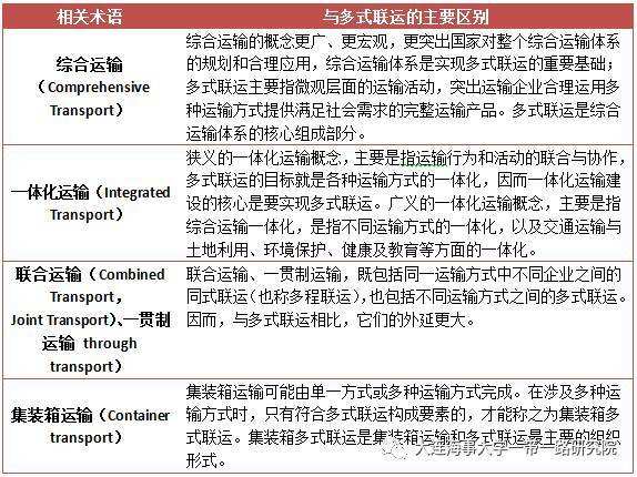 厦门航空 MF航空 厦门航空有限公司 厦航 XIAMEN AIR LINES