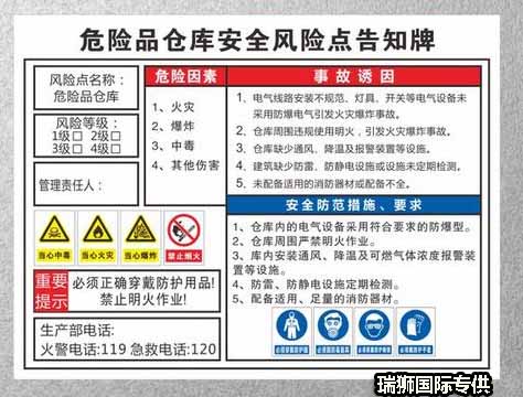 化工品进出口流程和文件资料