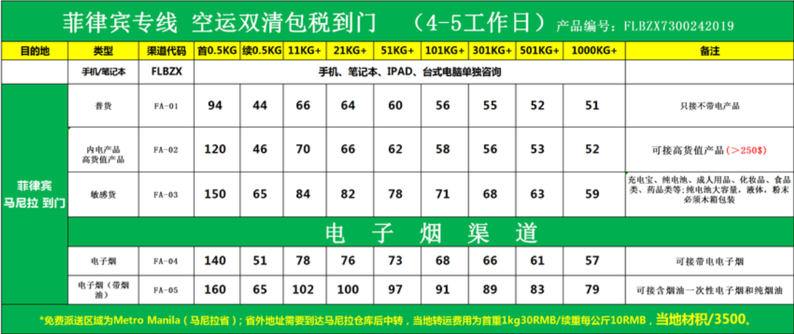 SINOTRANS 中外运  Sinotrans container lines co.,ltd. 中外运集装箱运输有限公司