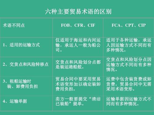 上海港集装箱查询码头货物追踪船期SIPG申报资料中心上海港堆场 SHANGHAI INT'L PORT GROUP CO.,LTD