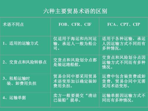 上海港集裝箱查詢碼頭貨物追蹤船期SIPG申報資料中心上海港堆場 SHANGHAI INT'L PORT GROUP CO.,LTD