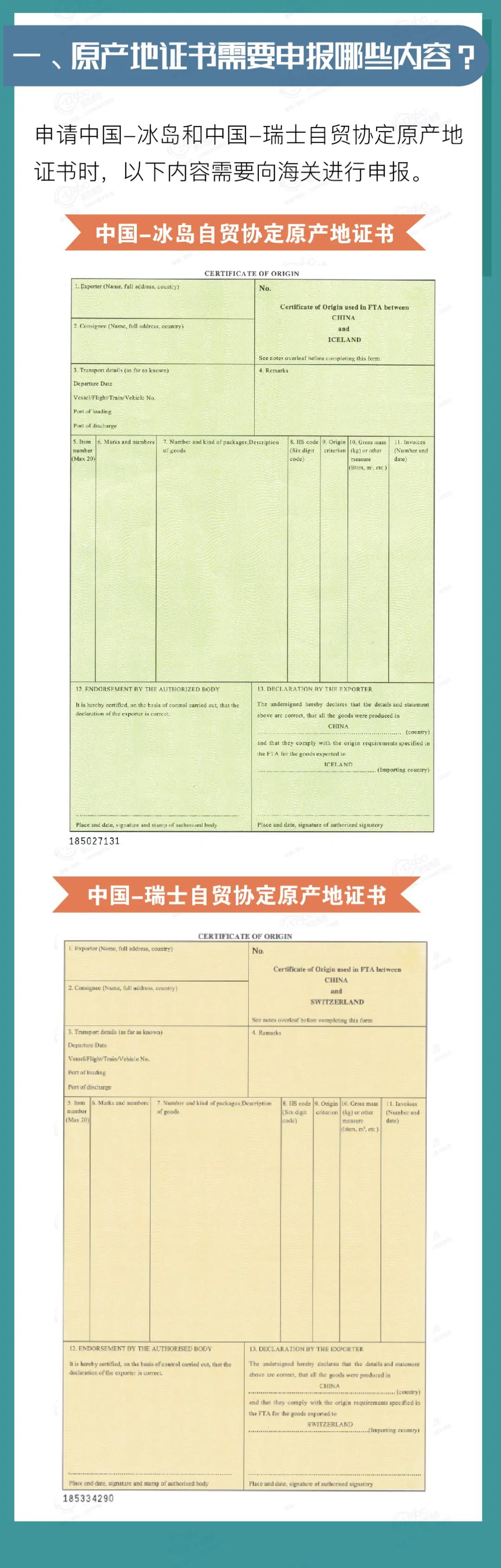 中国-冰岛、中国-瑞士自贸协定原产地证书申报指南