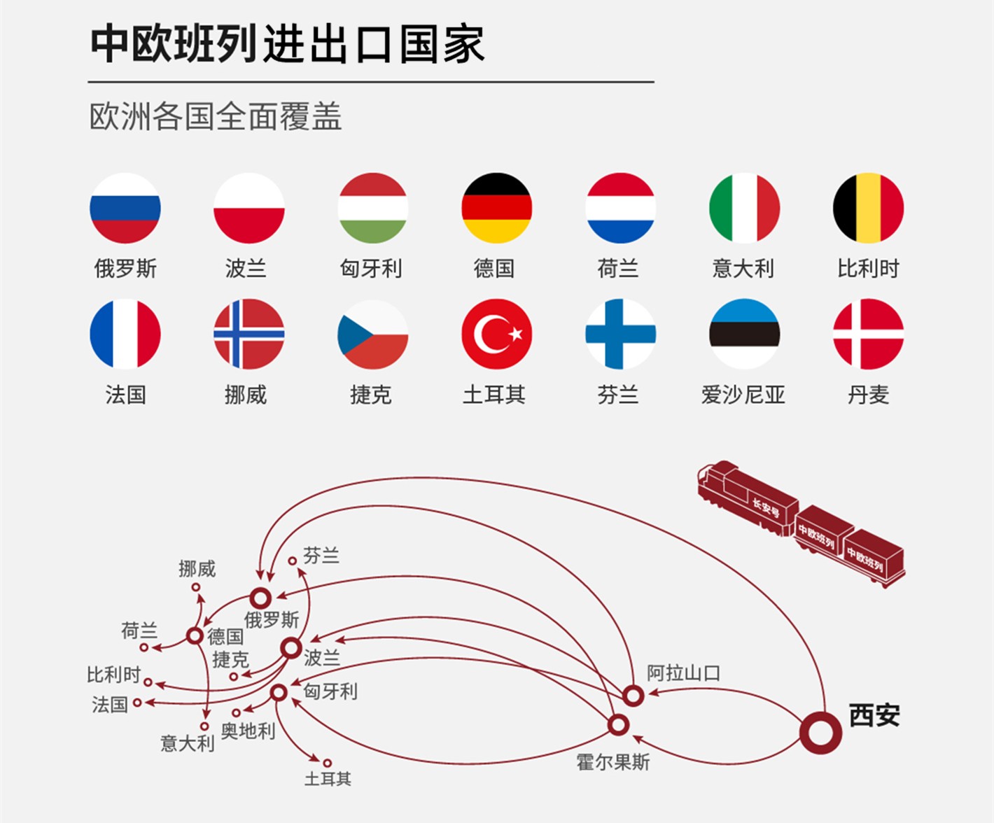 中欧铁运物流 中国到欧洲全境的铁路运输 中欧班列货运公司