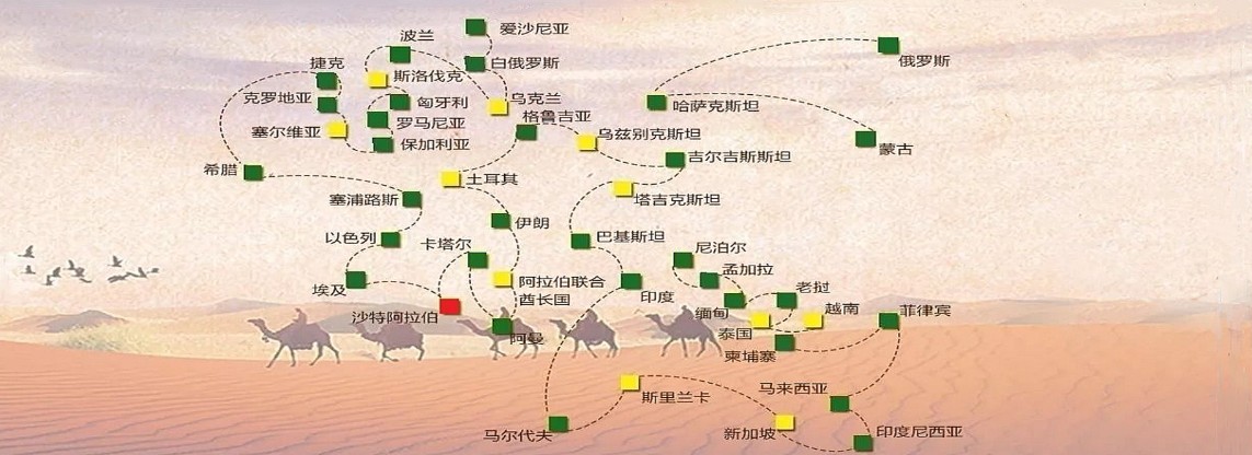 中亚FBA海运 亚马逊仓分布  海卡专线 海派快线 海派快线 海快专线