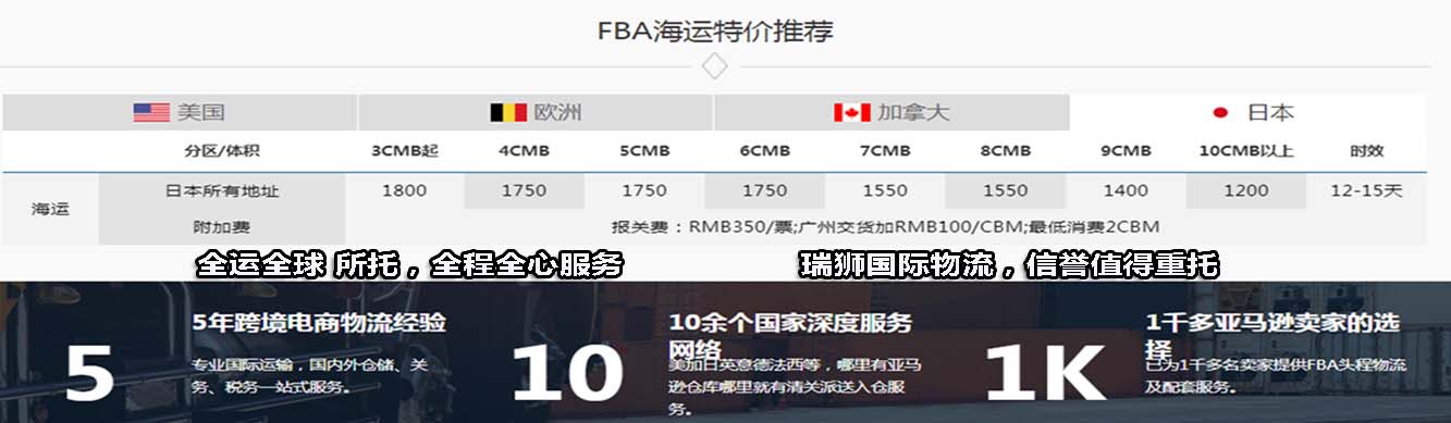 亚马逊FBA配送服务是什么意思？有什么优势？