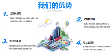 中国各大口岸杂费查询、港口港杂费查询 口岸杂费查询 港杂费查询  港口费用  口岸费用