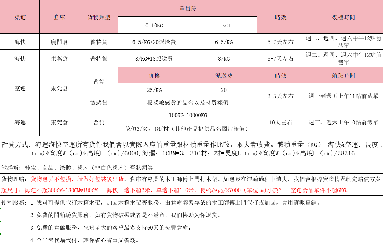 大陆到台湾海快专线 大陆到台湾海运专线 中国到台湾空运专线