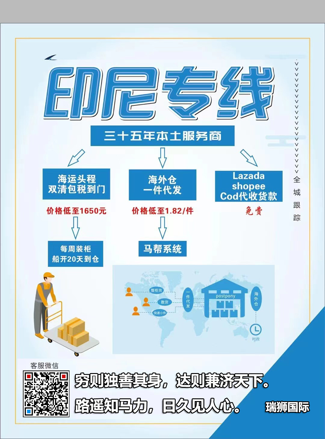 常見貨代費用英文對照