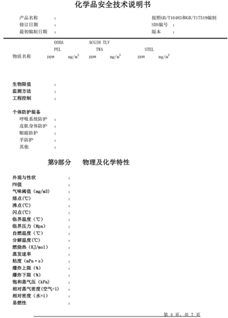 危险品相关单证