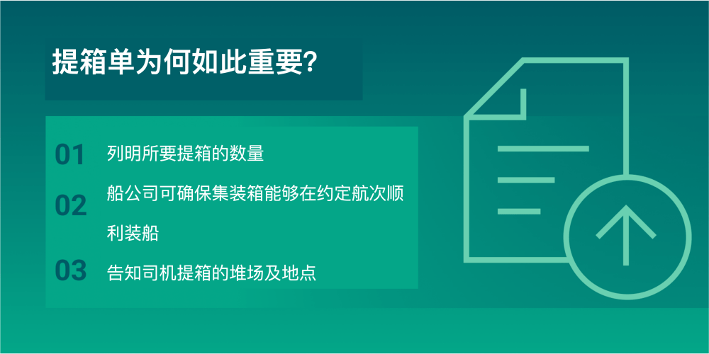 提箱单是什么意思？它包含了哪些重要信息？