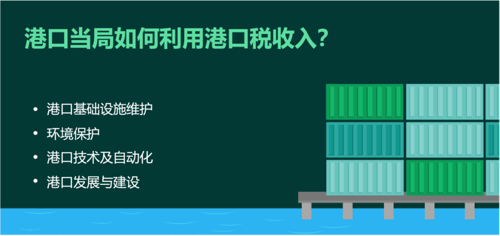 港口税是什么？它与船舶吨税、货物港务费有何区别？