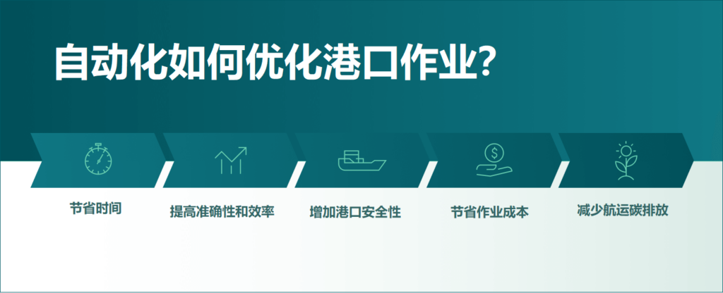 国际物流 国际货运代理 货运代理公司 航空国际货运 海空联运 多式联运