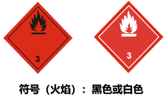 危险品货运 危险品国际物流 危险品国际货运 危险品运输 危险品跨境进出口物流