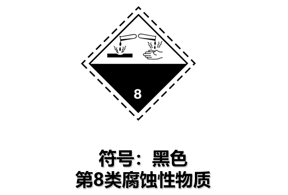 危险品货运 危险品国际物流 危险品国际货运 危险品运输 危险品跨境进出口物流