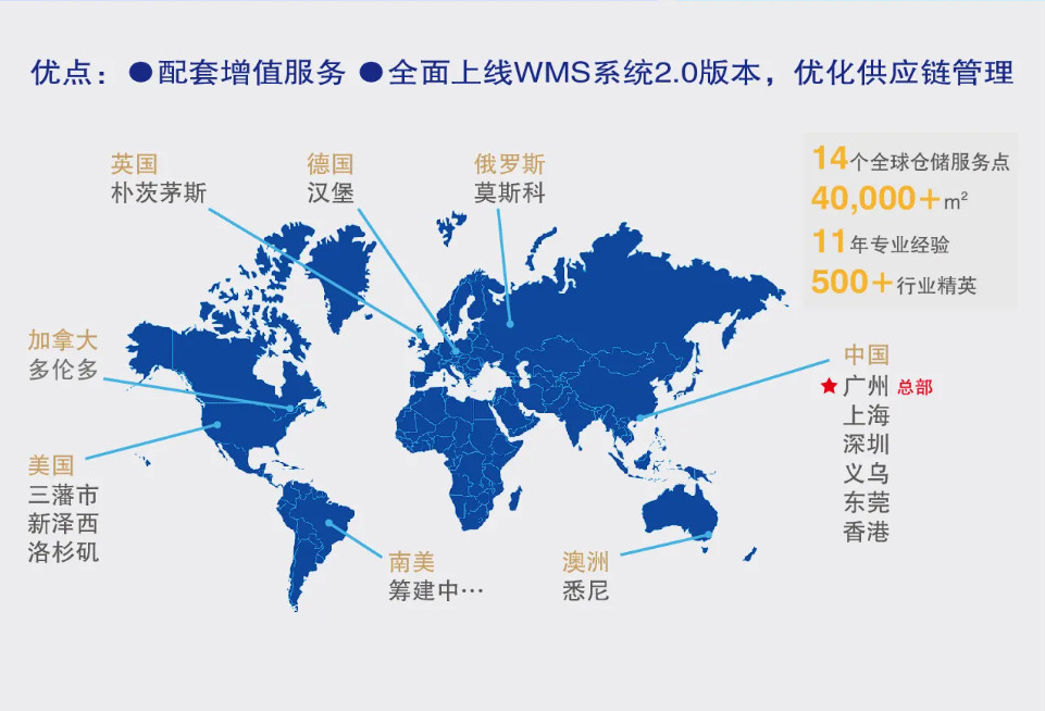 美国海外仓有哪些价格如何？FBA海外仓、美国亚马逊海外仓、深圳巴西海外仓库、海外仓是啥意思、海外仓一件代发平台、海外仓怎么收费标准、海外仓是如何运作的、海外仓操作流程、海外仓系统、海外仓的作用、海外仓分销平台有哪些、海外仓和fba仓的区别、海外仓发货需要干线运输吗、海外仓是啥意思、美国海外仓一件代发平台、美国海外仓怎么收费标准、美国海外仓是什么意思、马来西亚海外仓、海外仓分销、做海外仓要多少成本、中国哪些企业有海外仓、跨境海外仓有哪些、谷仓海外仓、海外仓的优势