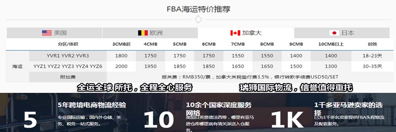 亚马逊fba头程物流 亚马逊fba物流最便宜 亚马逊物流fba优势 亚马逊物流做fba 常熟亚马逊fba头程物流 亚马逊fba发货物流 亚马逊物流fba的收费标准 亚马逊fba物流超重问题 亚马逊fba物流一些费用详解 亚马逊物流fba入仓要求 亚马逊fba头程物流双清包税 亚马逊fba物流所提供哪些服务 fba亚马逊头程物流服务 亚马逊fba快递物流详细解析 欧美亚马逊fba头程物流 美国亚马逊fba的物流供应商 亚马逊物流fba退货政策 为什么用亚马逊fba物流 亚马逊fba头程物流发货知识 空运到德国亚马逊fba物流
