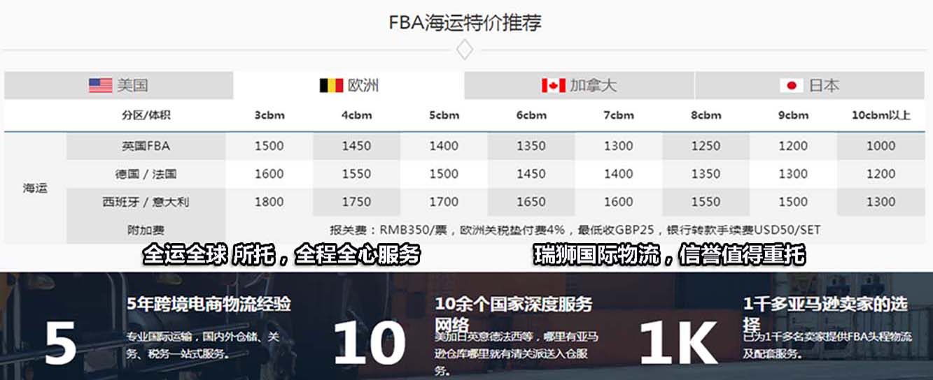 美国海外仓有哪些价格如何？FBA海外仓、美国亚马逊海外仓、深圳巴西海外仓库、海外仓是啥意思、海外仓一件代发平台、海外仓怎么收费标准、海外仓是如何运作的、海外仓操作流程、海外仓系统、海外仓的作用、海外仓分销平台有哪些、海外仓和fba仓的区别、海外仓发货需要干线运输吗、海外仓是啥意思、美国海外仓一件代发平台、美国海外仓怎么收费标准、美国海外仓是什么意思、马来西亚海外仓、海外仓分销、做海外仓要多少成本、中国哪些企业有海外仓、跨境海外仓有哪些、谷仓海外仓、海外仓的优势