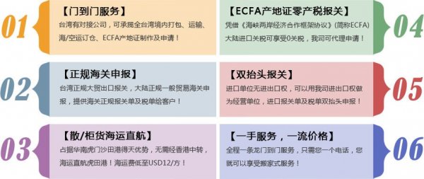台湾ECFA产地证报关-瑞狮国际货运18928297578