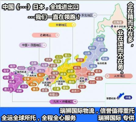 SHIPPER指的是什么？